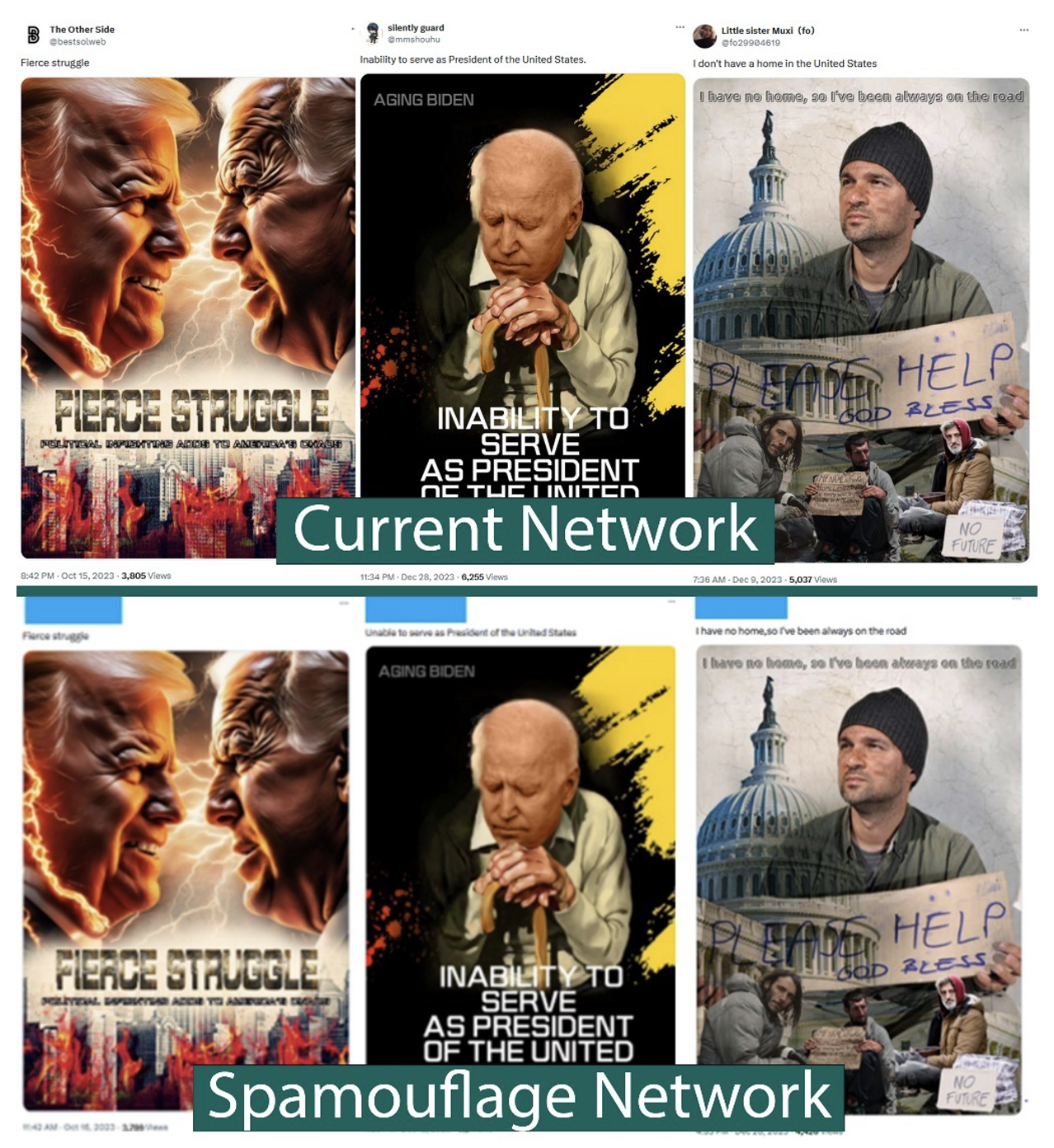 Screenshots of AI-generated images posted by the current network compared to a Spamouflage network attributed by the Institute for Strategic Dialogue. (Source: @bestolweb, @mmshouhu, @fo29904619, top; Institute for Strategic Dialogue, bottom)